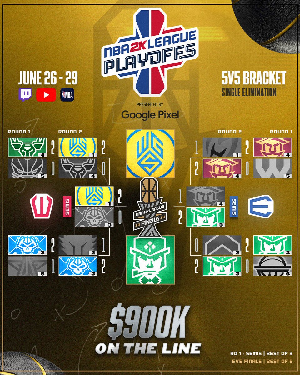 NBA 2K League (@nba2kleague) on Twitter photo .<a href="/CLTXGaming/">CLTX Gaming</a> and <a href="/WarriorsGaming/">Warriors Gaming</a> are heading to the 2024 NBA 2KL 5v5 Finals π
Tune in tomorrow at 3 PM/ET on twitch.tv/nba2kleague or watch on the NBA APP .<a href="/CLTXGaming/">CLTX Gaming</a> and <a href="/WarriorsGaming/">Warriors Gaming</a> are heading to the 2024 NBA 2KL 5v5 Finals π
Tune in tomorrow at 3 PM/ET on twitch.tv/nba2kleague or watch on the NBA APP