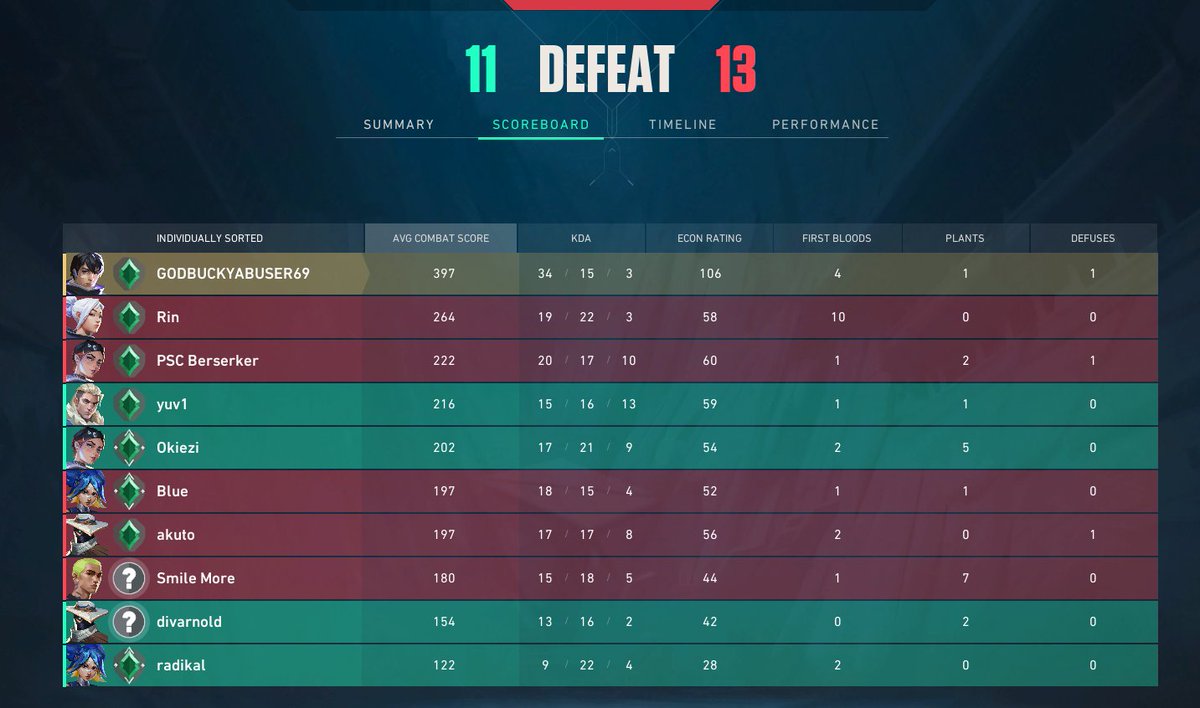 xchxia's tweet image. what more can i do chat