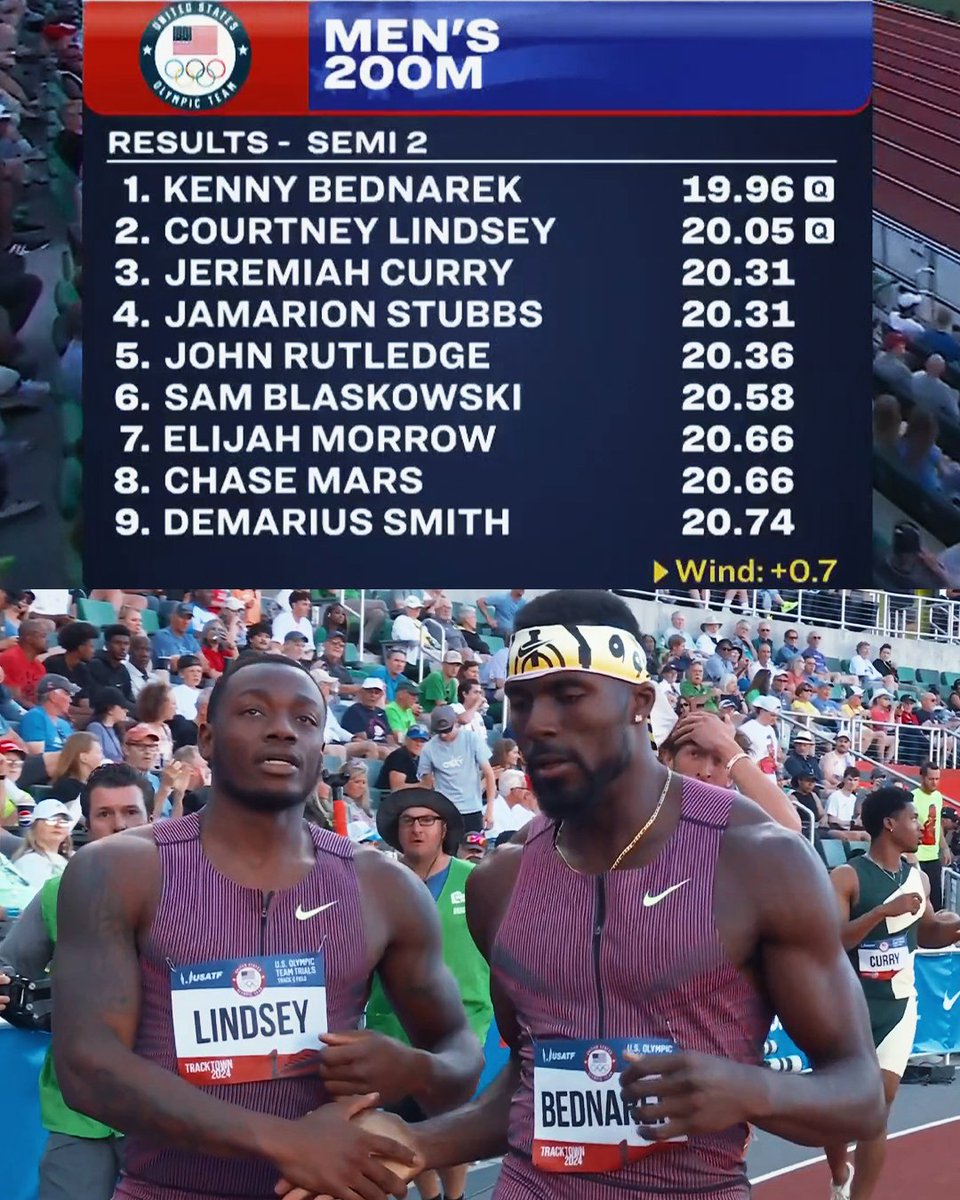 Travis Miller tweet media