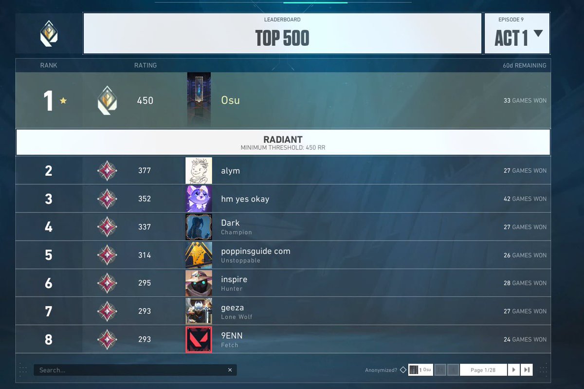 First NA Radiant!!! 🔥 🔥 Long grind, but worth it!!!😎