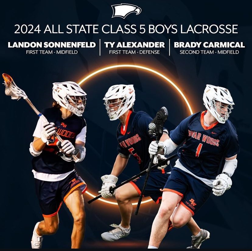 Glad to be a part of a great team with awesome coaches!