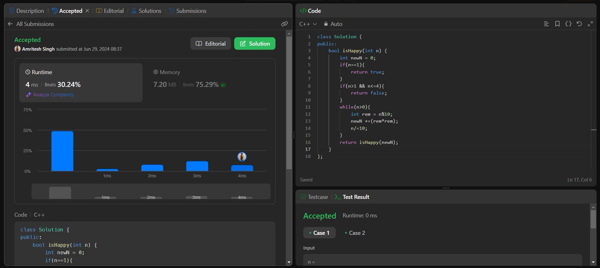 _astitvapratap's tweet image. Day 15 of #15DaysOfCode

202. Happy Number @LeetCode 

A happy number is a number defined by the following process:

1. Starting with any positive integer, replace the number by the sum of the squares of its digits.