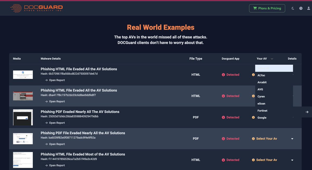 In the rapidly evolving world of #cyberthreats, traditional #antivirus software often fails to detect new and sophisticated #malware. DocGuard fills this gap, providing a more secure digital experience! 
app.docguard.io/examples
