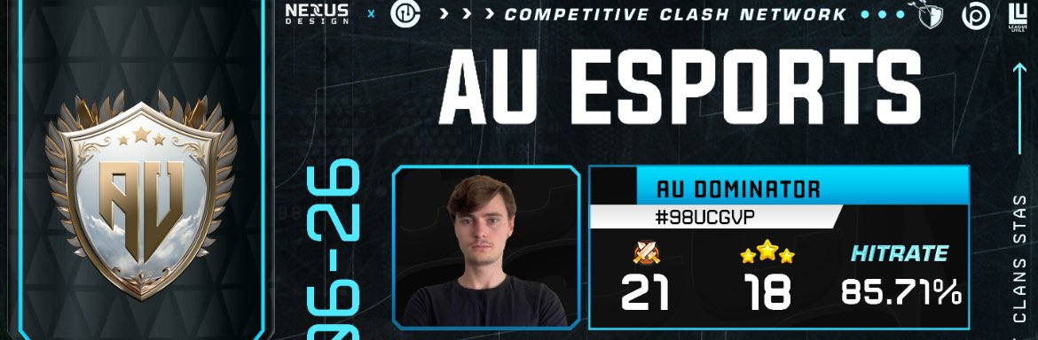 zPowers_'s tweet photo. Still Grinding - Normal Mode Hard Mode It Doesn’t Matter⚡️Here’s a recent Lalo hit Vs Pulse Gaming. 🎮

Teams doing really well &amp; I’m Enjoying it🔥 
#AU_ESPORTS https://t.co/UiyWdUcHe5