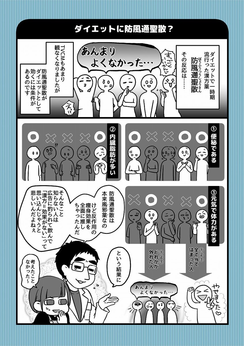 ダイエットに防風通聖散は正しい?
内臓脂肪に!と熱くCMされる処方ですが「凄い効いた!」という人と「効かなかった」「副作用が凄かった…」と感想がパックリ分かれるのは、ダイエット以外の要素を無視して選んでいるから。
漫画の内容以外にも判別するポイントがたくさん有るんです。 