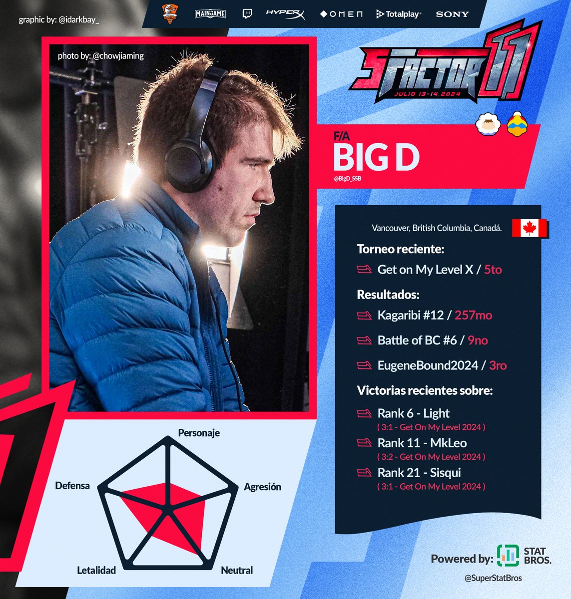 Smash Factor tweet media
