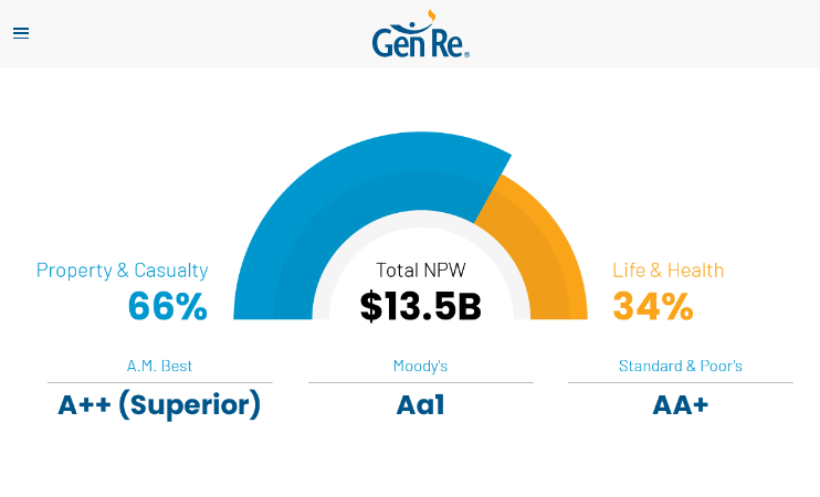 Jikkyleaks's tweet image. Lies, damned lies and Actuaries. 

Trillions of dollars and a cover up of the biggest excess deaths scandal in history - says that I'm sniffing some mouldy old cheese here. 

#ProjectPANDA #CutterGate 
@DowdEdward @JesslovesMJK