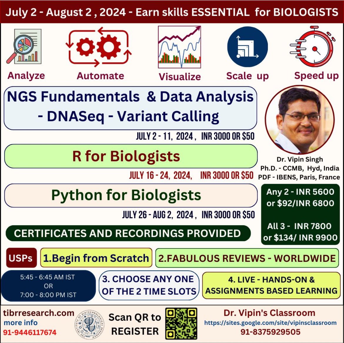 DrNobleKKurian's tweet image. #Upgarde #update #upskill - For course details and registration - lnkd.in/daXyJRvc
Check our phenomenal reviews at - lnkd.in/de8_bKQa