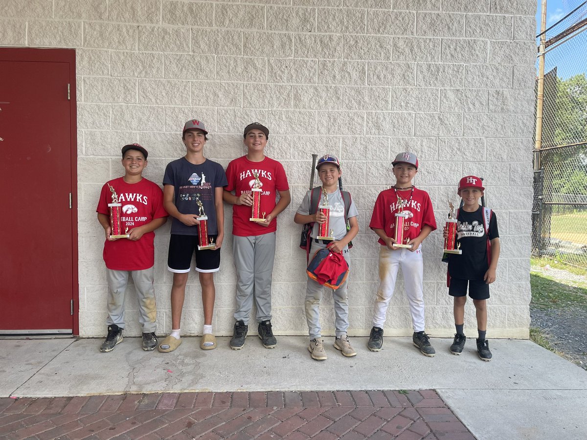 HAWKS Camp Award winners
Sweeps Award for outstanding defensive player
Hawk of the Week -MVP
Grind -Energy, effort and passion for the game #FutureHawks #Hawksnation #Grind #Sweeps #HOTW
