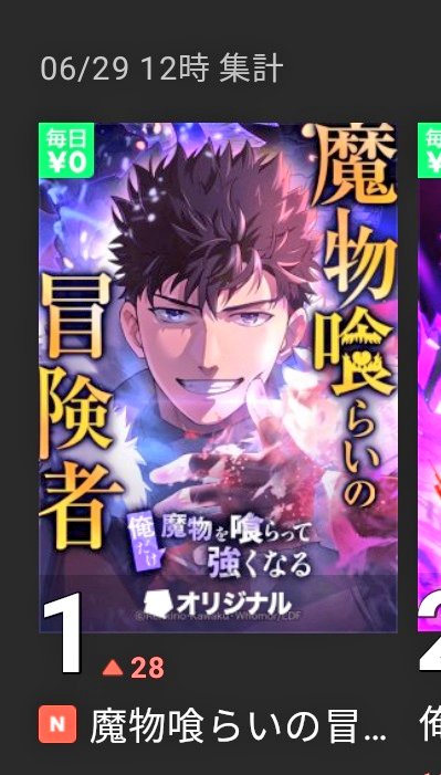 yoheimoto's tweet photo. 総合ランキングで1位!!!!

本当に、本当に嬉しいです！
関わっていただいた原作者さんを始めとする多くの人に感謝です！ https://t.co/n32A8Egyt4