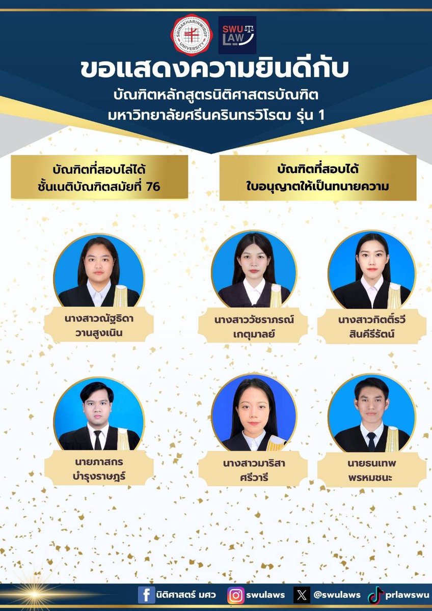 swulaws's tweet photo. [ หลักสูตรนิติศาสตรบัณฑิต คณะสังคมศาสตร์ มหาวิทยาลัยศรีนครินทรวิโร��� ] ✨⚖️

🎉 ขอแสดงความยินดีกับ บัณฑิตหลักสูตรนิติศาสตรบัณฑิต มหาวิทยาลัยศรีนครินทรวิโรฒ รุ่นที่ 1
เนื่องในโอกาสที่บัณฑิตสอบไล่ได้ชั้นเนติบัณฑิต และบัณฑิตที่สอบได้ใบอนุญาตให้เป็นทนายความ 👩🏻‍⚖️ https://t.co/iLDsNxVadi