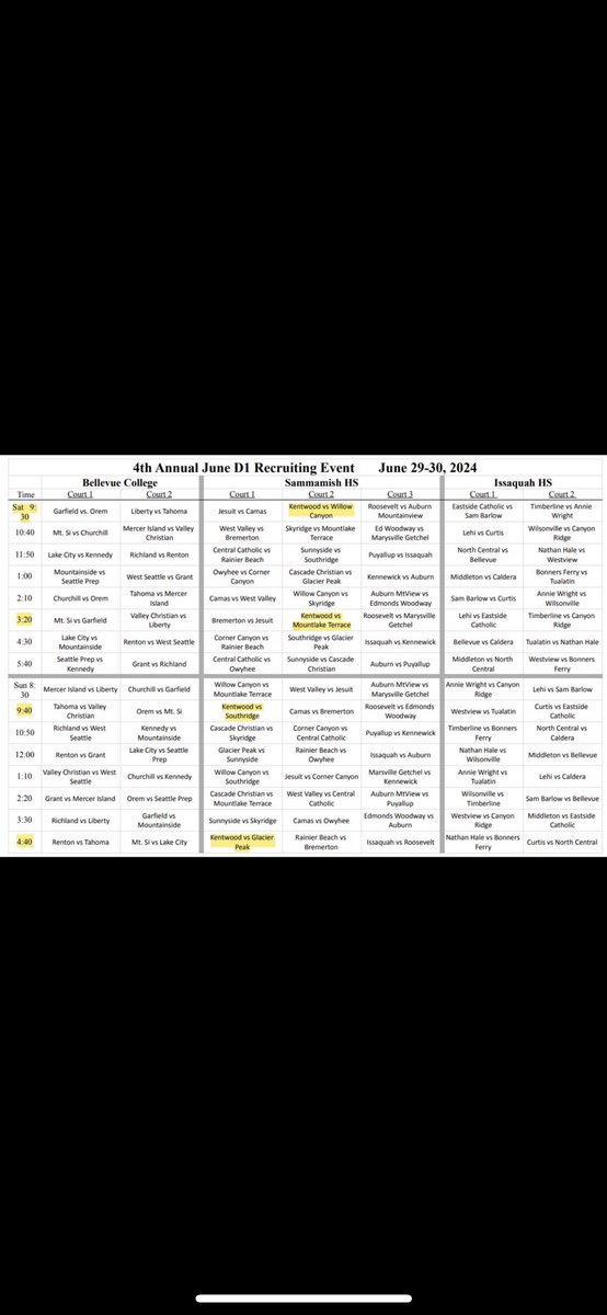 Schedule for WIBCA this weekend.
All games at Sammamish HS

Saturday 9:30 and 3:20

Sunday 9:40 and 4:40