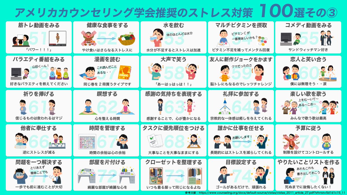 antoshia2n's tweet photo. これだけあればなんとかなるはず。 https://t.co/Qk08SMdrwG