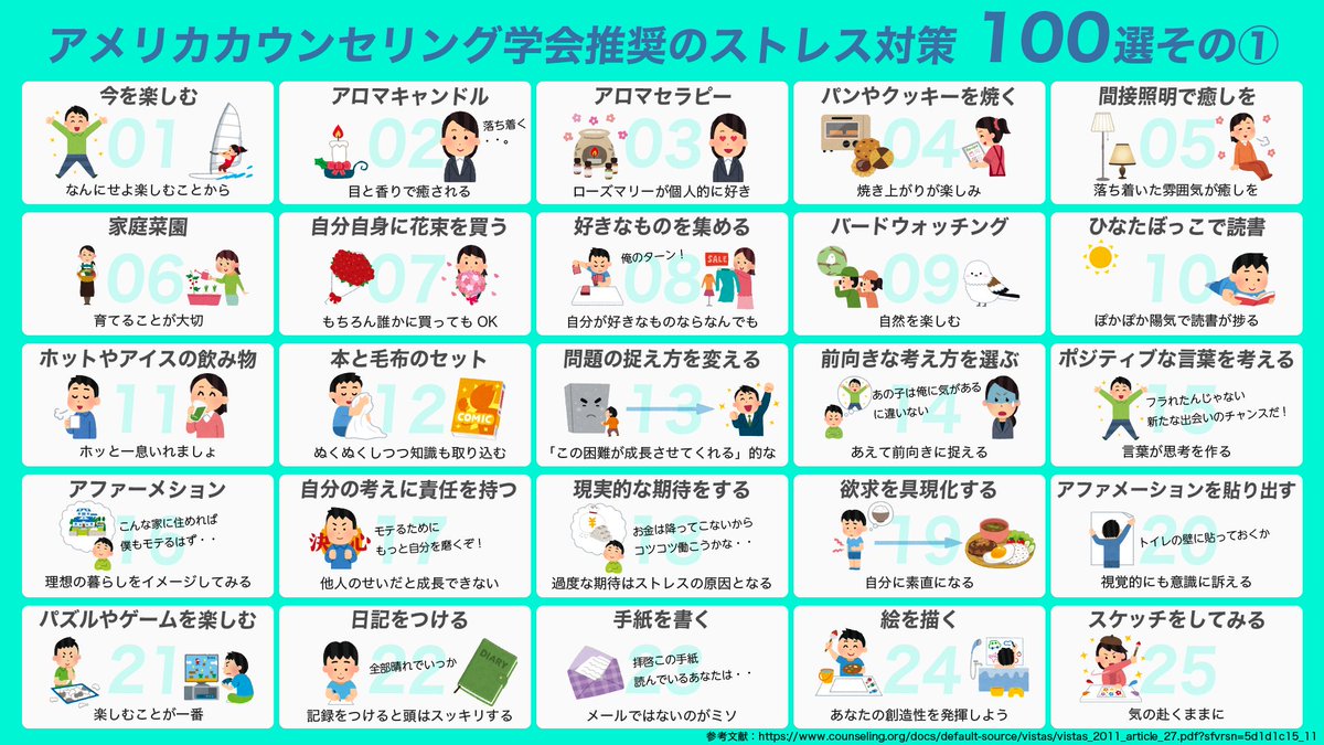 antoshia2n's tweet photo. これだけあればなんとかなるはず。 https://t.co/Qk08SMdrwG