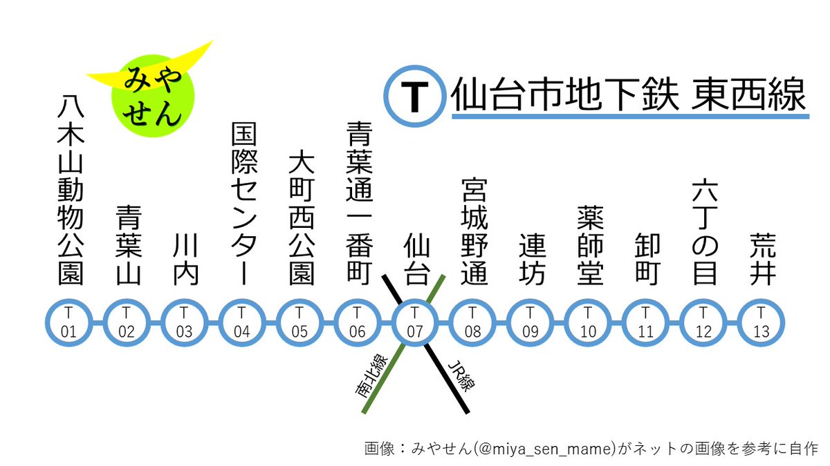 ★★★仙台市地下鉄路線図（プラスチック板）★★★ 仙台市地下鉄路線図（プラスチック板） - メルカリ