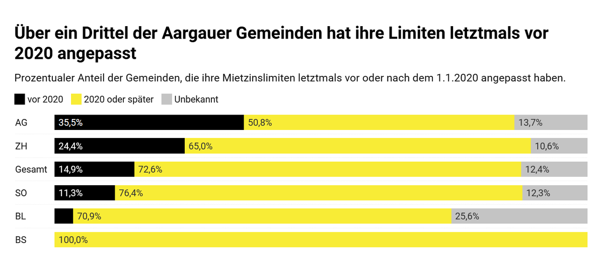 @reflekt_ch tweet media