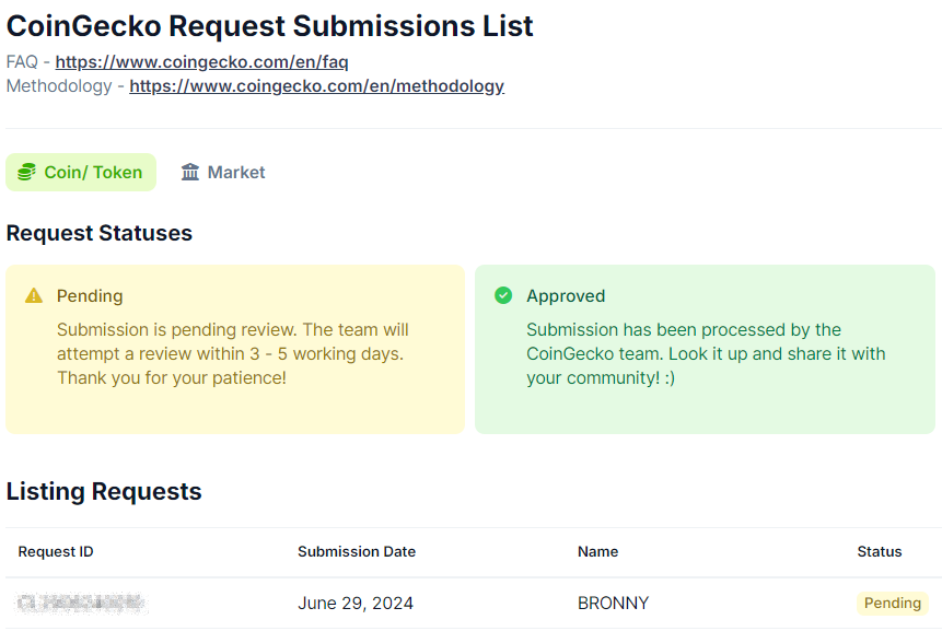 Dev has been cooking🍳...