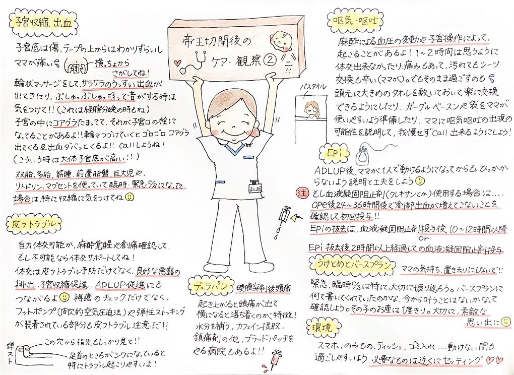 帝王切開後のケア・観察】再掲✍️ 実習でカイザー後のママさん受け