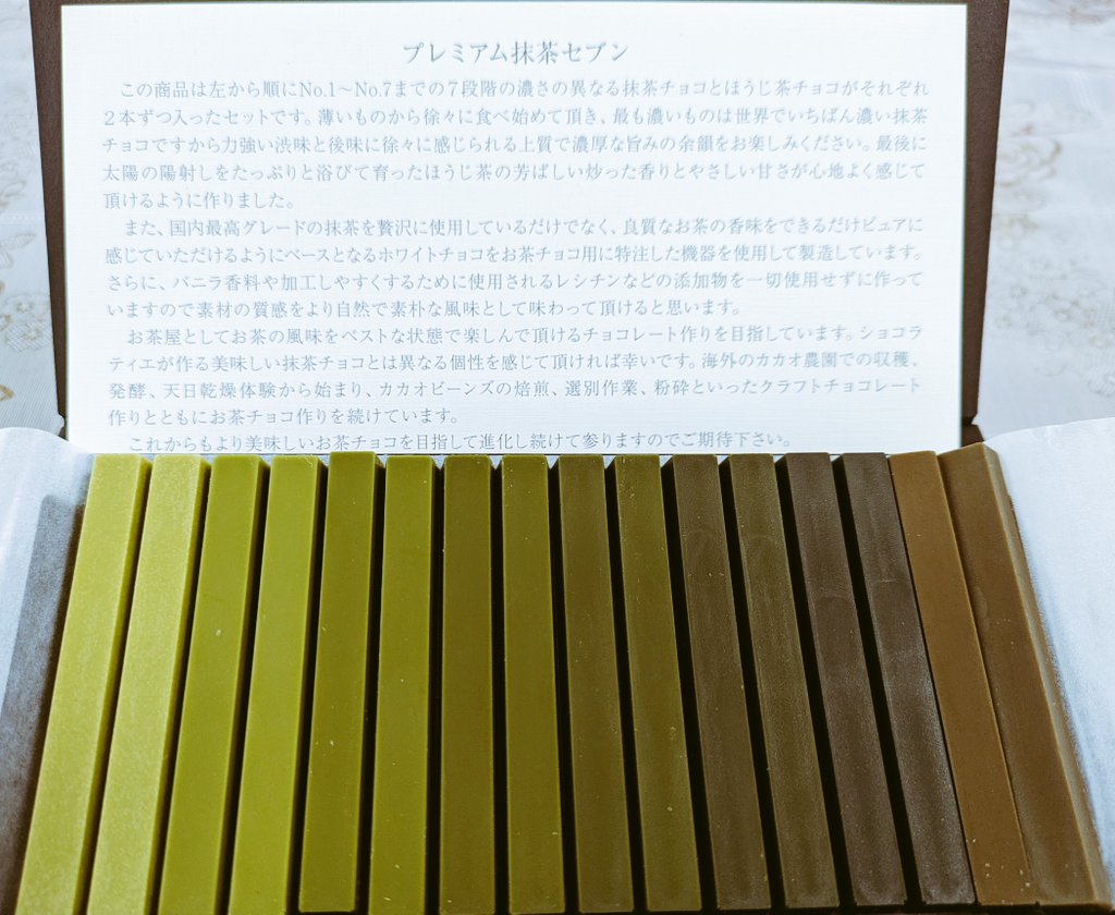 商品名】Premium MATCHA7 オススメ度 抹茶感 リピしたい 甘めの