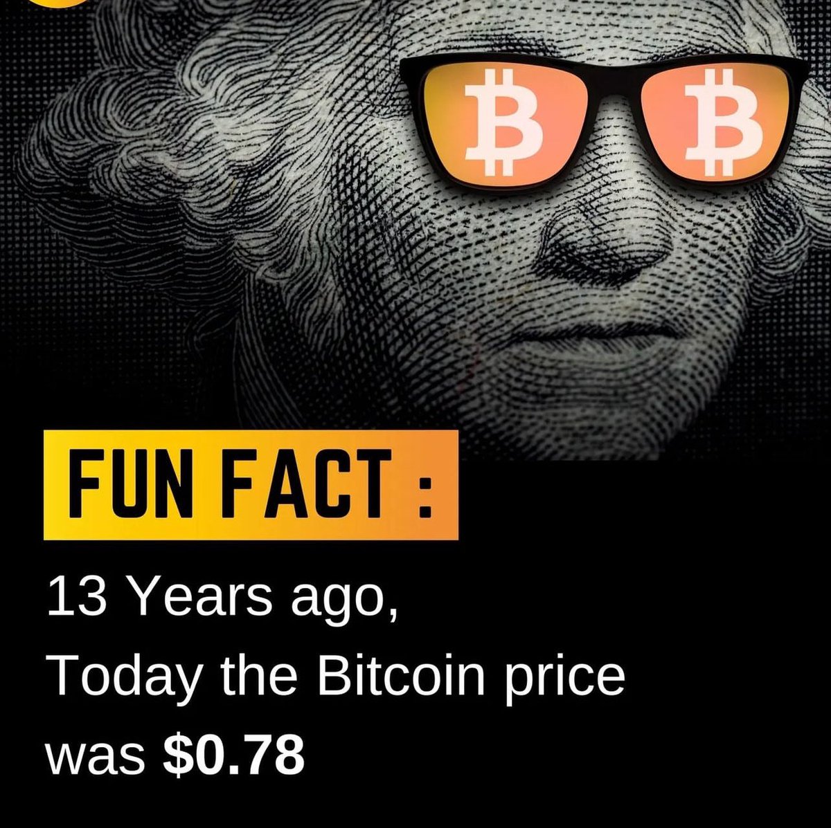 #Bitcoin tends to surprise. $1M incoming