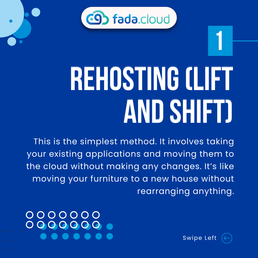 FadaCloud's tweet image. Perfect Cloud Migration Strategy for You.
For reading full information, visit insta page of Fada.Cloud: instagram.com/fadacloud/
#CloudMigration
#CloudMigrationStrategies
#CloudTransition
#CloudTechnology
#DigitalTransformation
#CloudOptimization
#fadacloud