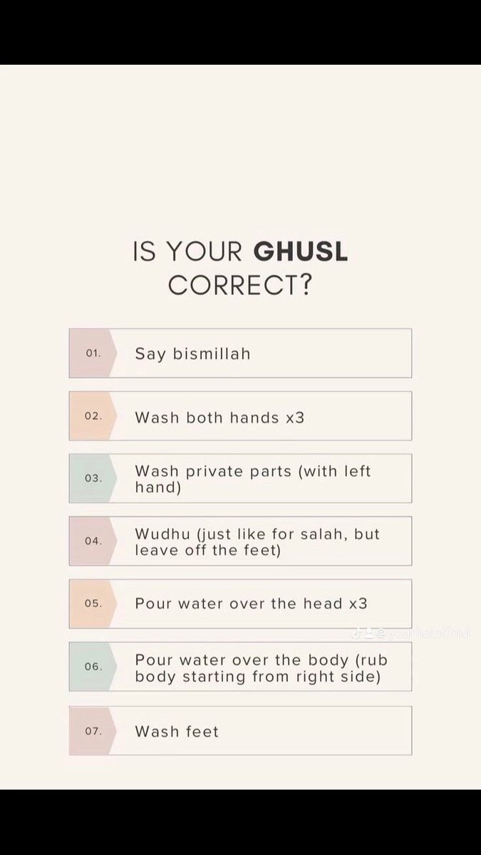 Is Your Ghusl Correct? 
These are the steps⤵️