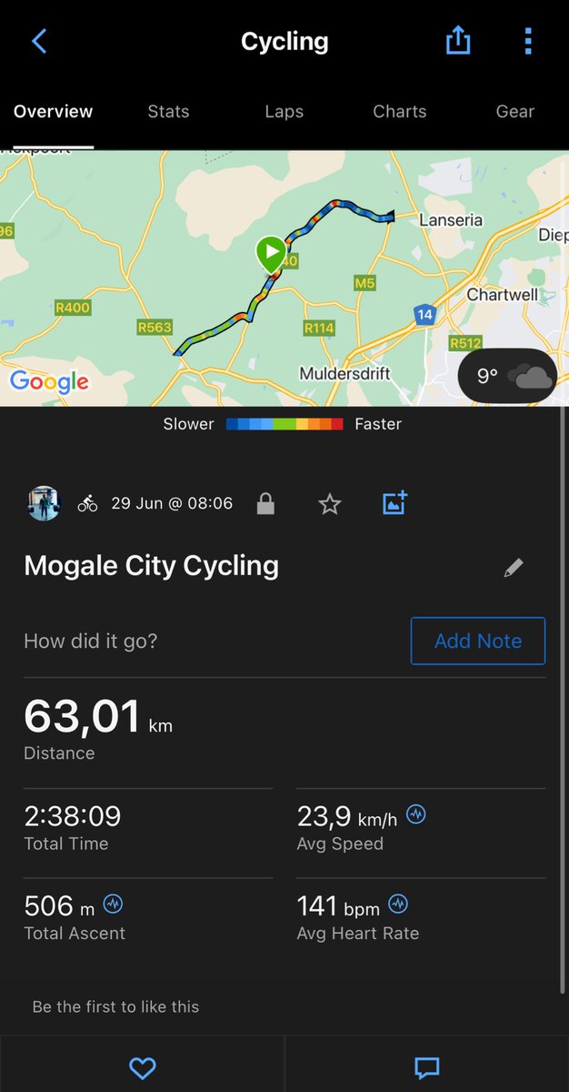 KudzayiDaniel's tweet photo. I’m at the point where I look forward to seeing some of these people & catching up with them about the past week.
🚴🏾♂️🫶🏾
#Cycling #CycleLab https://t.co/Va7GcWALC1
