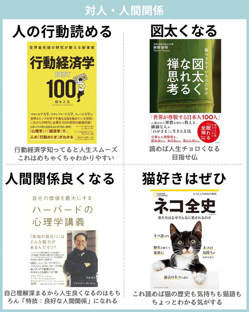 llx_ayu_xll's tweet photo. 2024年上半期、本当は教えたくないくらい自分の糧になった本16選まとめました📚
これ読んでるのと読んでないのとじゃ人生の質もスムーズさも全然ちがったと思う https://t.co/oUgrFhr9T5