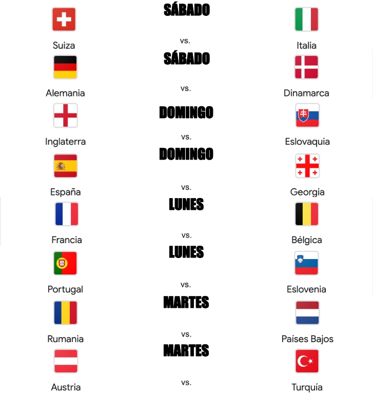 Señoras y señores, es de nuestro agrado informales que este sábado inician los OCTAVOS DE FINAL de la Eurocopa. Disfrutemos a lo grande, por favor. BENDITO FÚTBOL.