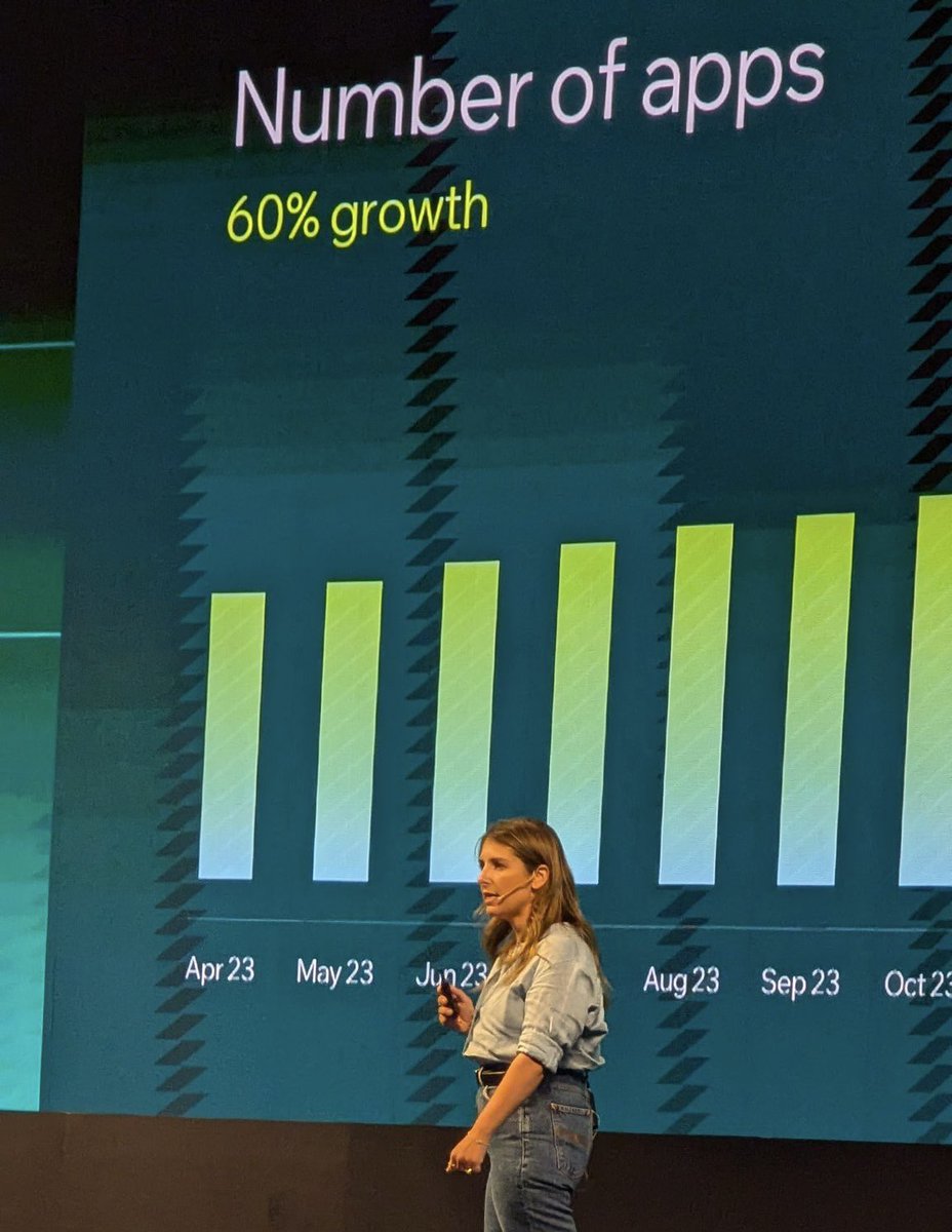 WixStudio's tweet photo. “Today, apps are the way to break boundaries in the Wix ecosystem and we’re heavily investing in providing you with everything you need to succeed.”

Head of DevRel, Tuvit Rubin Kaplan, talked about how developers can tap into the Wix App Market’s potential.

#DevStudioCon2024 https://t.co/Jn74WJF306