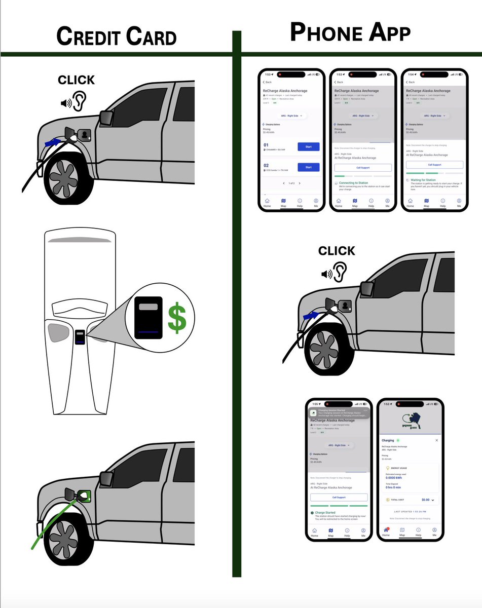 ReCharge Alaska tweet media