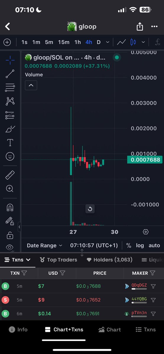 bazza_aped's tweet photo. @ralphscall $GLOOP SEASOM INCOMING 

DOXXED DEV AND BASED LETS RUN THIS https://t.co/ZxaybU2o3E