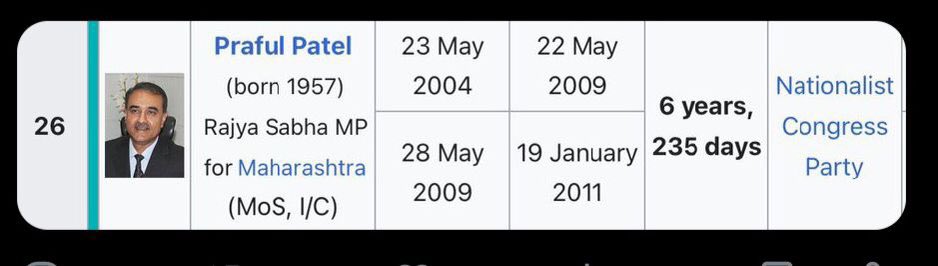 truth_finder04's tweet photo. @RahulGandhi उर्फ़ पप्पू अब जिम्मेदारी लें। झूठ भी सीना तान कर बोलते हैं।
कुछ तो शर्म करो।

#ShameCongress
#LiarCongress 
#Shameless Rahul Gandhi 
#Shameless Priyanka Gandhi https://t.co/1m2LBboY1A