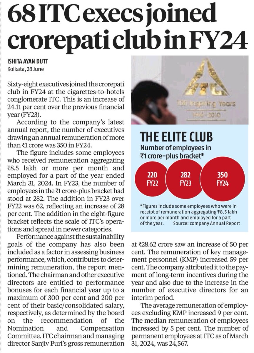 JaleshwarU's tweet photo. #India #Economy #ITC #CrorepatiClub https://t.co/lZs53mRzZi