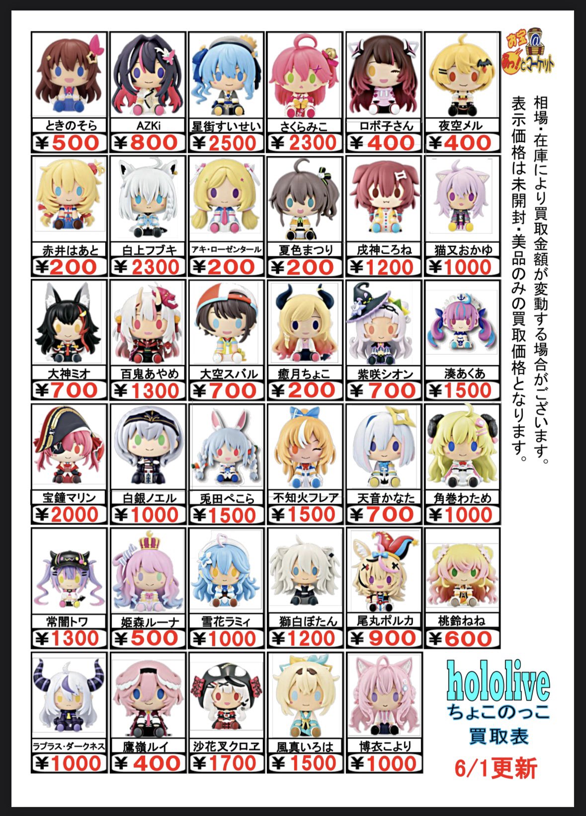 【即購入⭕️】ホロライブ ちょこのっこ まとめ売り 販売終了】一番くじ ホロライブ ちょこのっこコレクション
