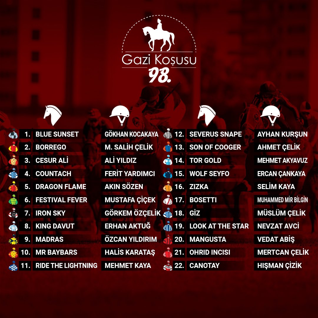 Mustafa Kemal Atatürk adına düzenlenen 98. Gazi koşusunda mücadele edecek tüm safkanlara ve ilgililerine başarılar dileriz 🏆🍀 #gazi #gazikupası #gazikoşusu #ataturk #prokopi #veliefendihipodromu