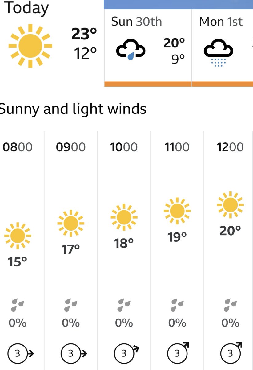 chelmsfordiana's tweet image. Gonna see how this pans out today.

@bbcweather is telling me clear blue skies and hot yellow sun all day.......

It's 7:45 and this is what I see......🤔

#SolarRadiationManagement #geoengineering #WeatherModification