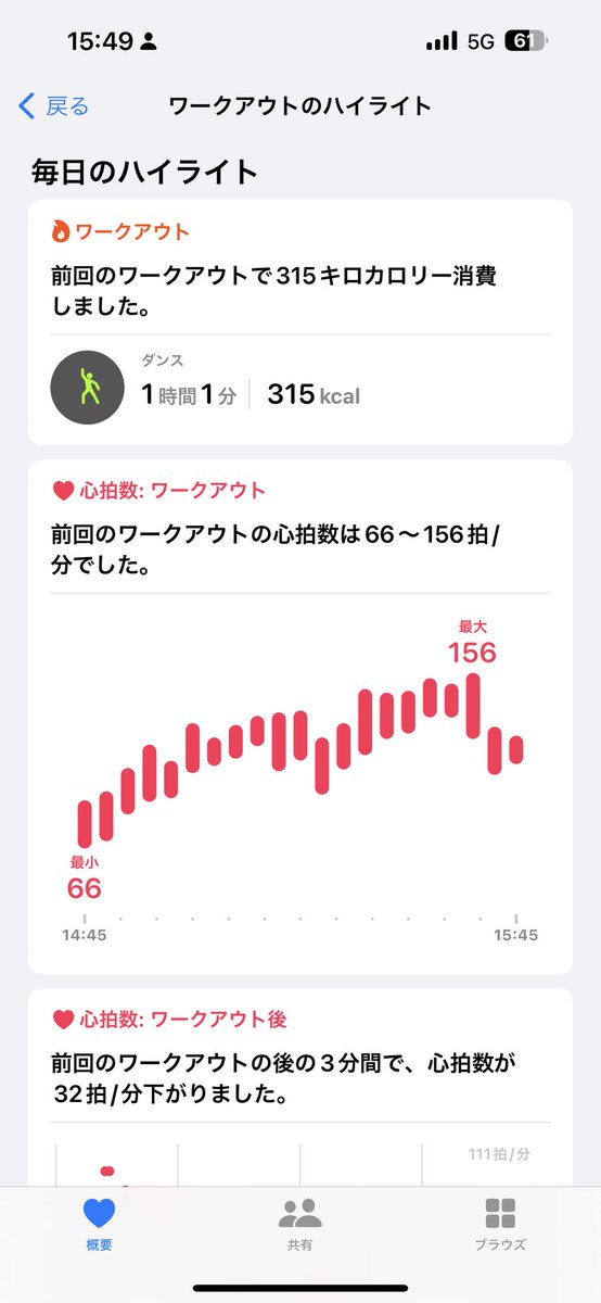 yukiyuki2525's tweet image. 後藤さん
ダンスうまい
上半身の使い方がうまい
拍のとり方が裏は当然だけど更に若干ずらしてる
コアの部分から分離して動いてる
かっこいい
新木さんも相当うまいのに
いやーさすがや
にしてもダンス終わってDAZN付けたらファイターズもうダメダメすぎて
ビビった
 #レズミルズ
 #ジャム
 #bodyjam