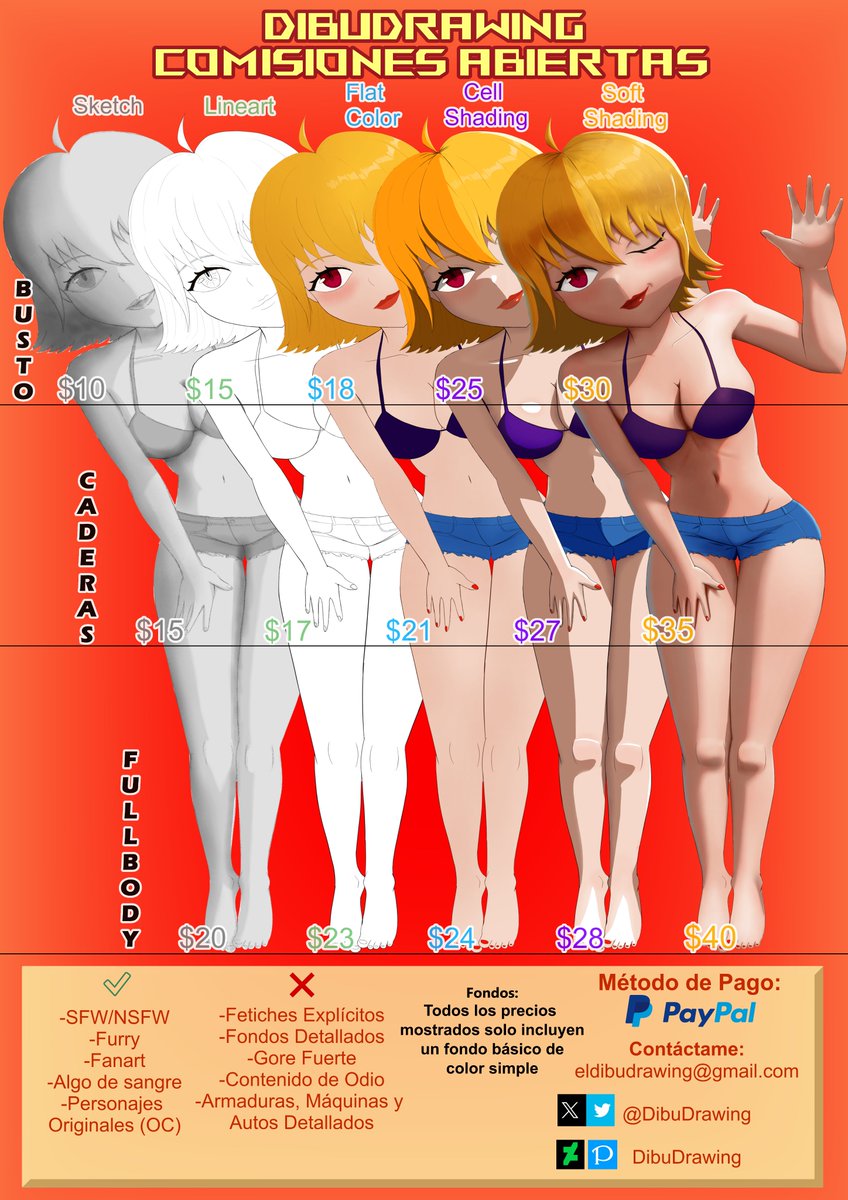 DibuDrawing (Commissions Open) tweet media