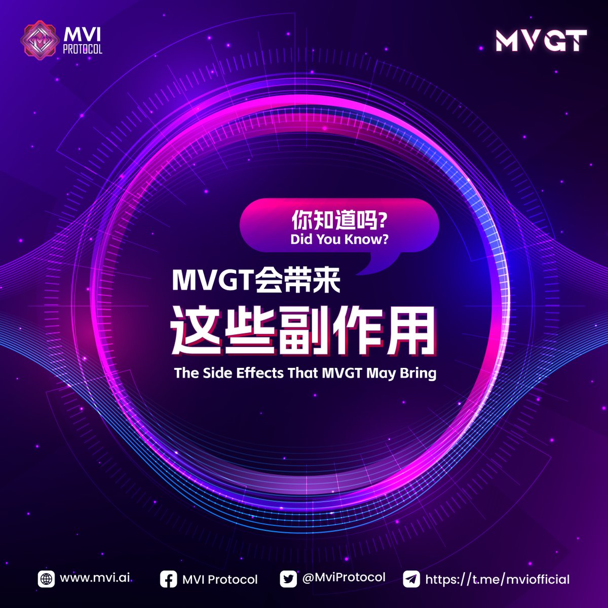 Do You Know the Side Effects of MVGT? 😱
Work is No Longer Just for Survival 🥳

Suddenly, You Have More Free Time 🤩

Busy Chasing Your Interests and Dreams 😍

MVGT is Not Just a New Trading Technology; It's an Engine for Changing Your Lifestyle 🌟
Visit mvi.ai