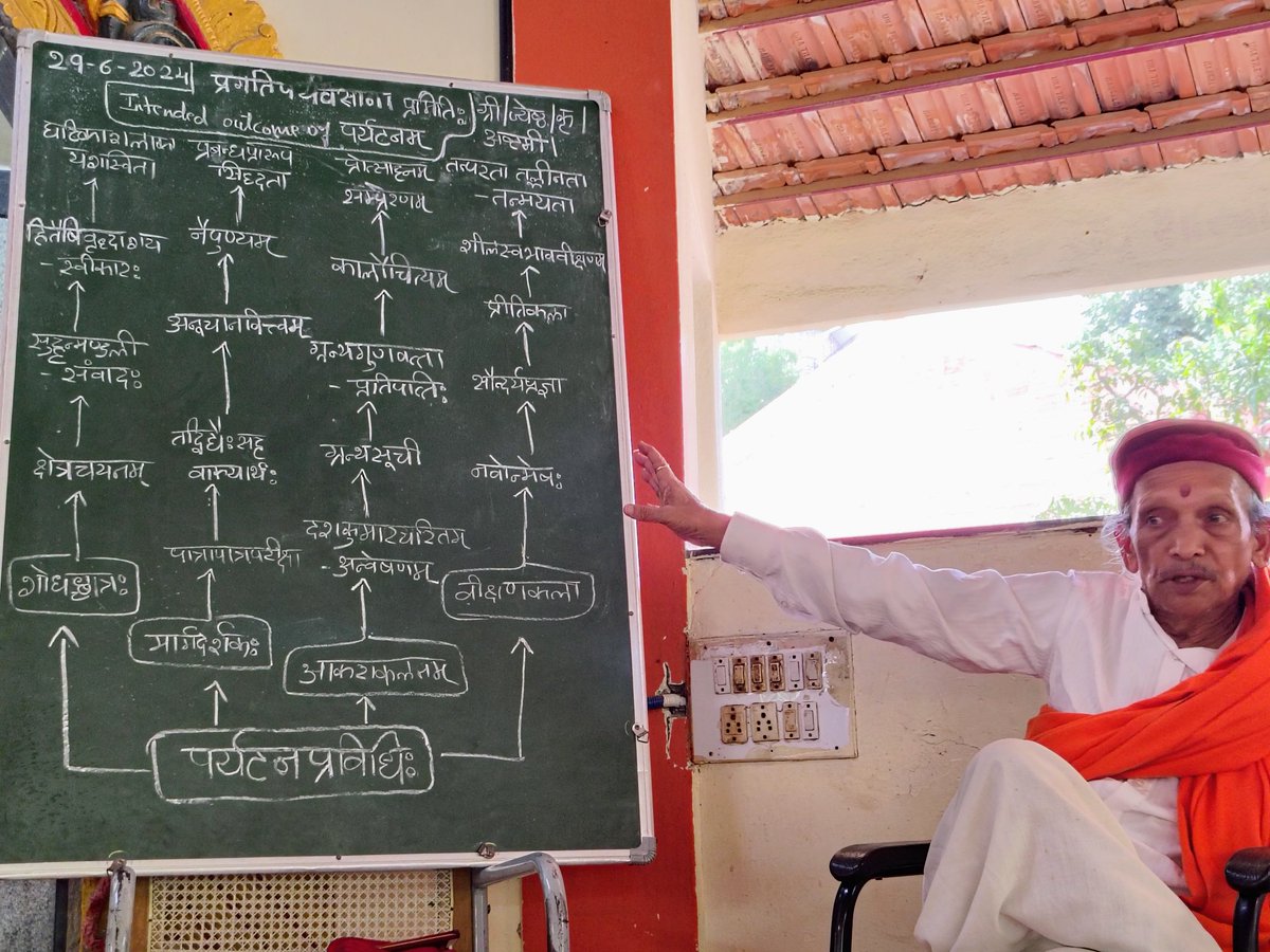 vevishosam's tweet photo. Acharya training was held today. Acharya Ramachandra Bhat  said about the research methodology. What are the elements that should be present in the researcher and mentor with the help of 25 points?

Rutger Kortenhorst made a critique of both Western philosophy and Sanatan Dharma. https://t.co/SZ1YRi1oHW