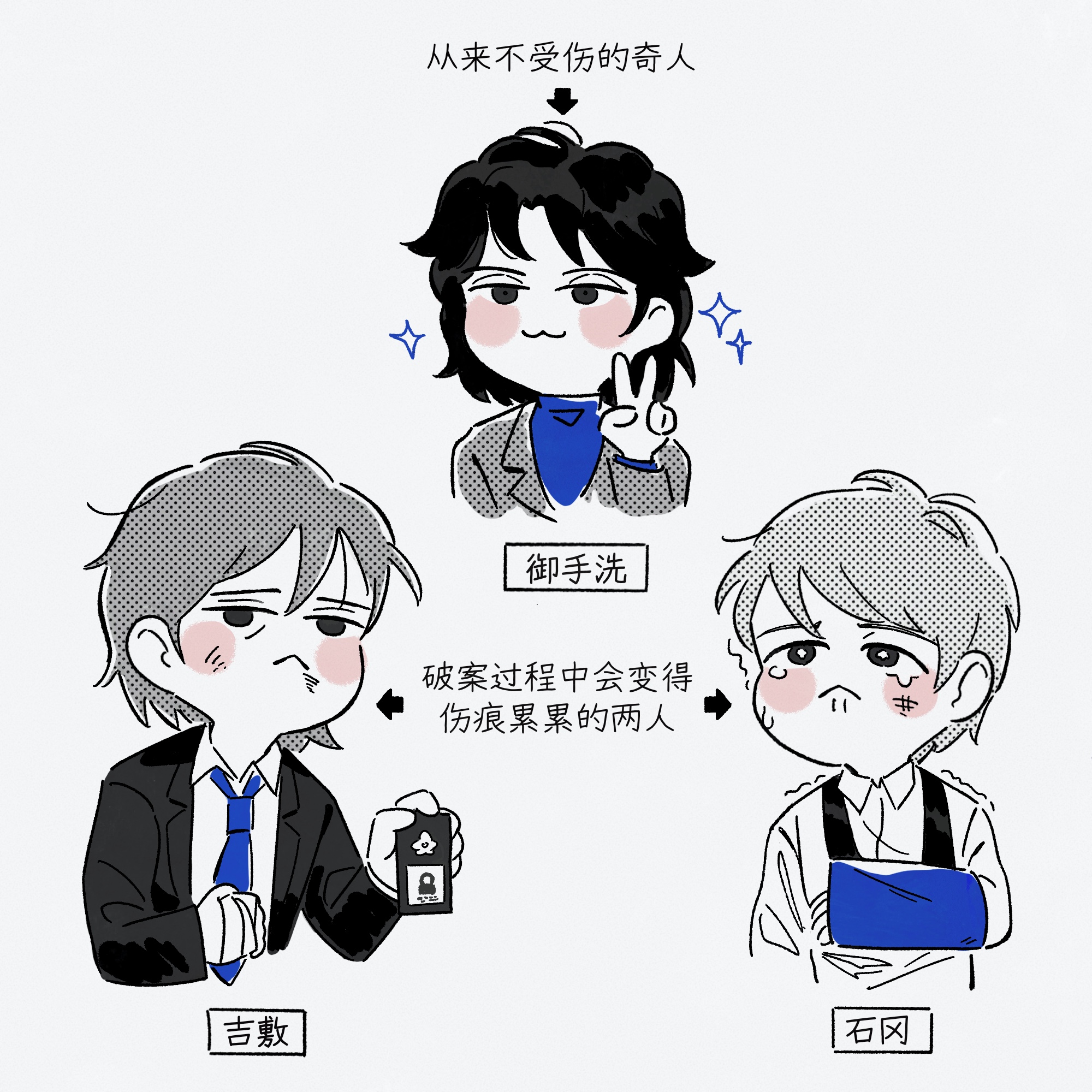 御手洗潔 Amazon.co.jp: 名探偵傑作短篇集 御手洗潔篇 (講談社文庫 し 26