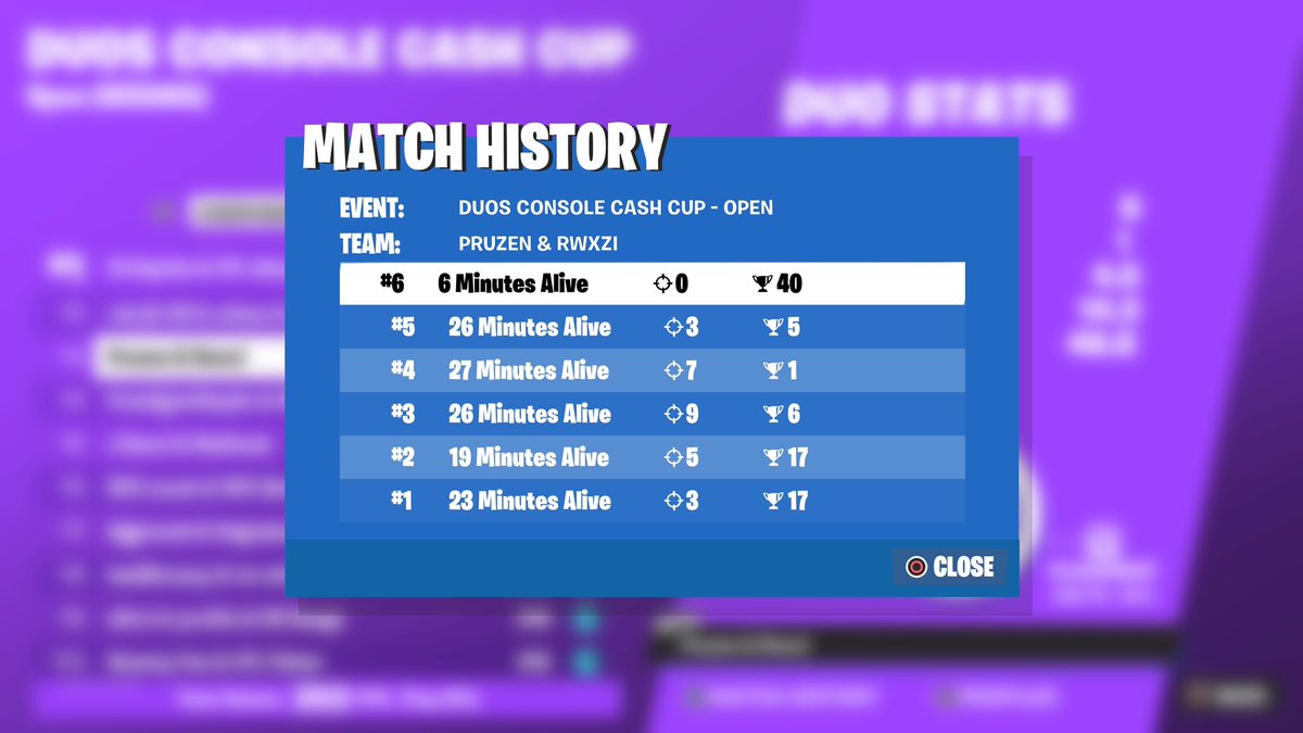 3RD PLACE OCE DUO CCC ($600)