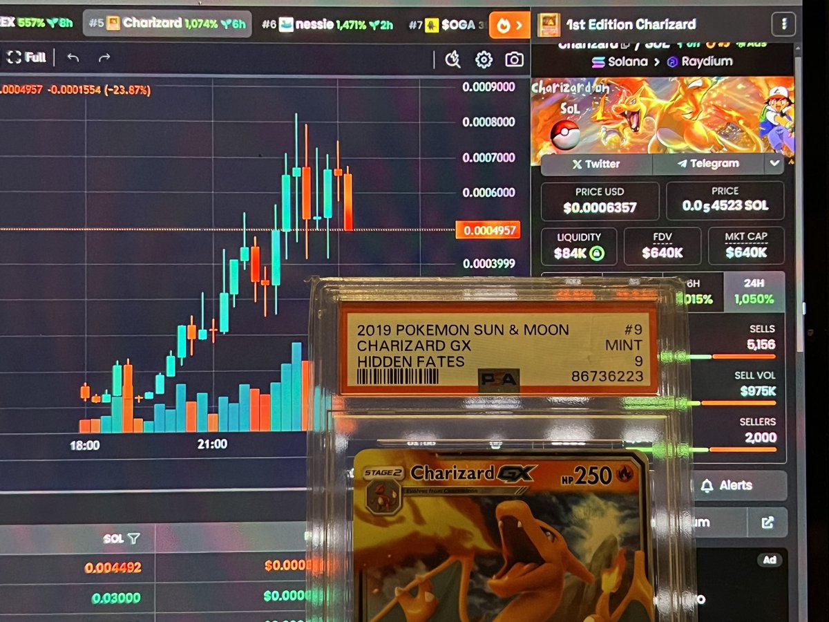 #Charizard fam <a href="/1stChar_onSOl/">Charizard</a>

Holding First Edition Charizard? 

8C8dDCN2XLuGC8ydP4y9SEhrRcTKZEAdPjwpNQ8Mpump

Must Follow, retweet, like. At least fifty of each. 

Must hold the coin at time of giveaway. 

Must follow this account. Shipping is covered! 

At 1 mil mc I will give