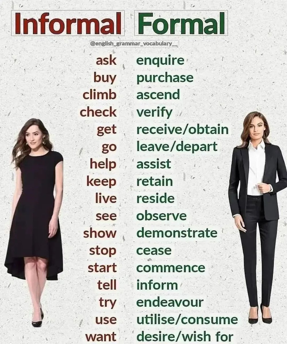 Informal    -    Formal