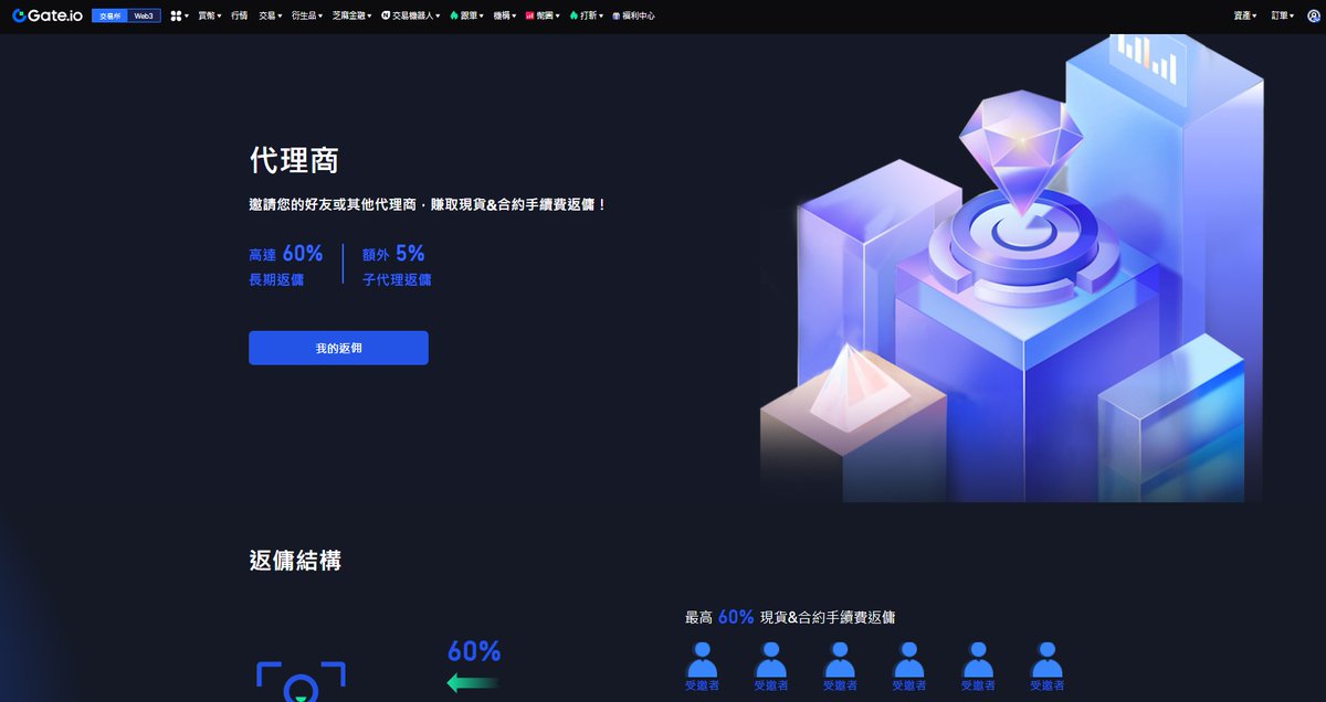 Coolguy13131148's tweet photo. #Gate #Gate返佣 应该是全网最高的Gate 65%返佣了，Gate可以同ID多次注册，需要自取https://t.co/49PMnp4sky
#交易所 #手续费 #币安 #OKX #Kucoin #Bybit #Mexc #Huobi #Bitget https://t.co/ibwmLxc4rH