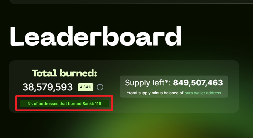 sankivraja's tweet photo. Community without commitment does not exist.
119 - this number is a measure of commitment in the Sanki community.

Is much? Is it a little?
🔥 How many $Sanki have you burned this week?

https://t.co/v1wU7tuhji

💰 Like and retweet is a 144 $Sanki task reward.

#community #commitment #burn