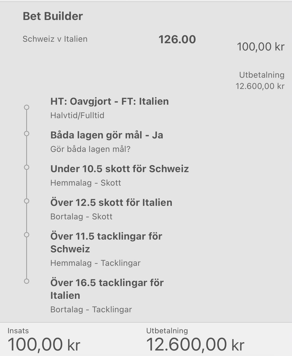 TÄVLING 🚨

Sitter denna lappen ger jag iväg 2500kr till en som 
1. Följer mig
2. Gillar tweeten
3. RT