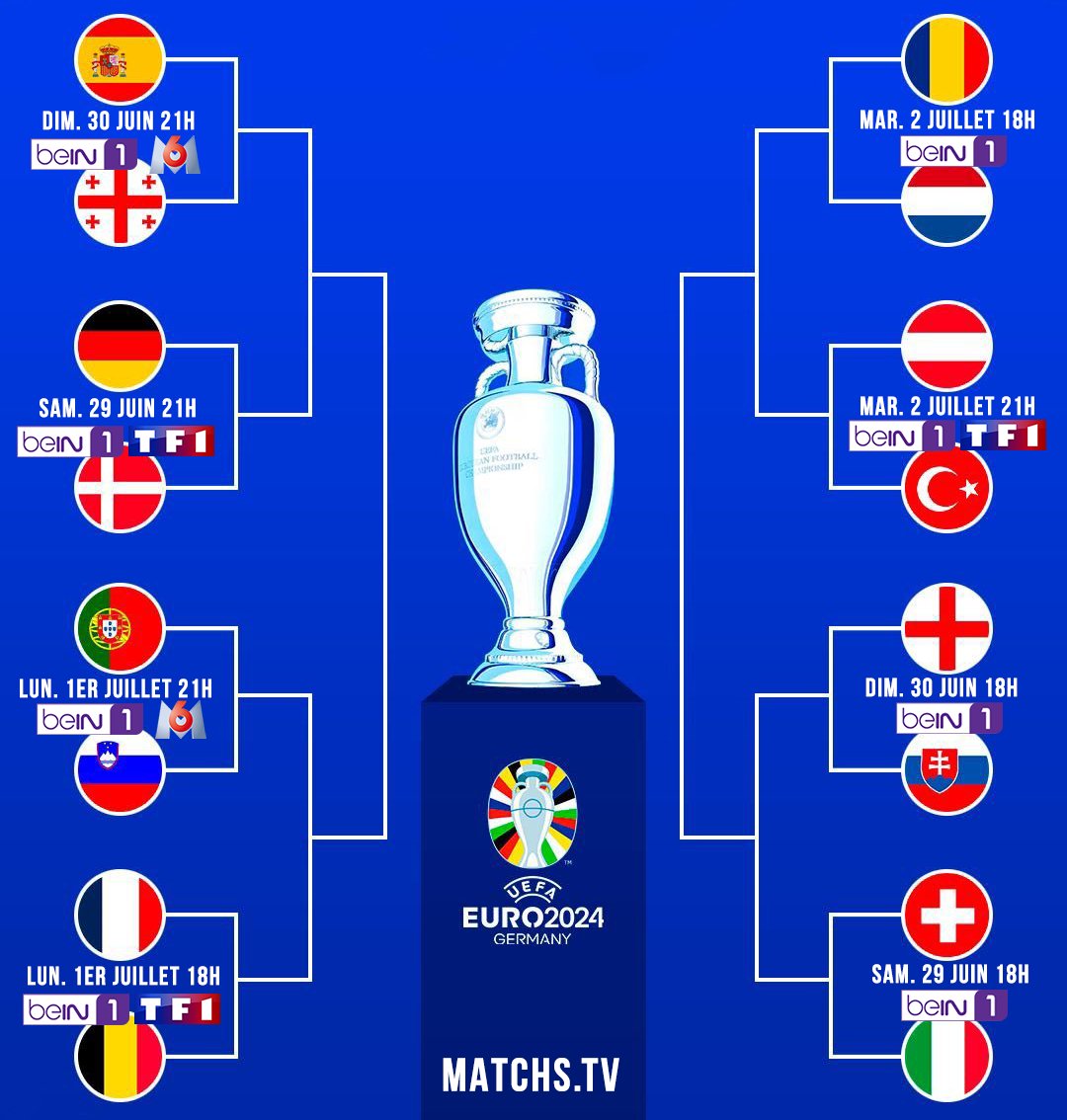 MeteoFoot tweet media