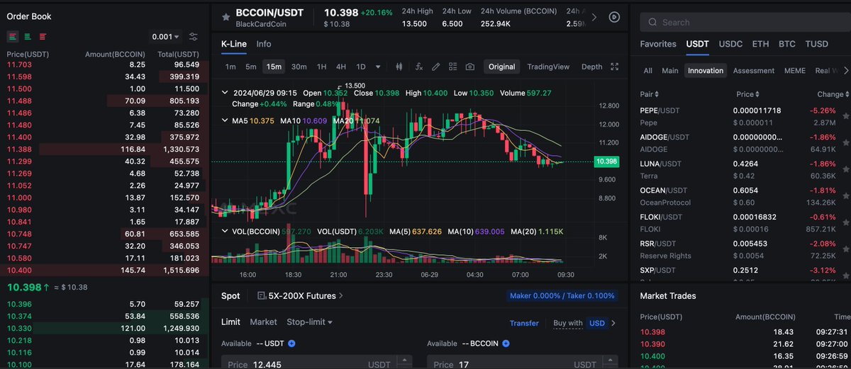 📈 The Journey Has Begun! 📈

Check out the amazing strides #BlackCardCoin is making! 🚀 This is just at the beginning, with so much more ahead. 

Visit BlackCardCoin.com
The future is promising for $BCCOIN!

Be a part of the revolution!🌟